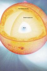 Vorschaubild für Das Schwarzschild-Kriterium im Modellversuch