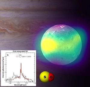 Vorschaubild für Himmlische Spektren im Physikunterricht