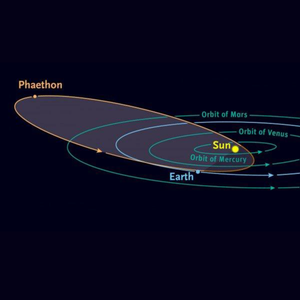 Vorschaubild für Aufbruch zu Phaethon
