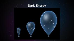 Dark matter & dark energy (Part 2) – Understanding the nature of dark matter and dark energy