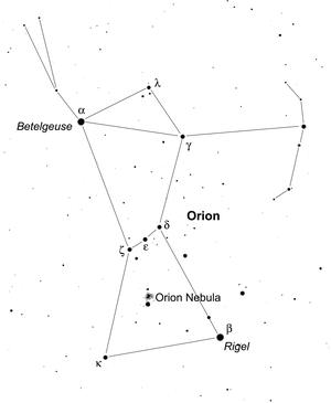 How Light Pollution Affects the Stars: Magnitude Readers