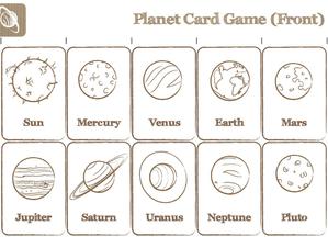 Know Your Planets