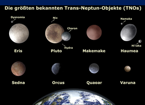 Illustration für Pluto –  vom kleinsten (Planeten) zum fast größten (Zwergplaneten)