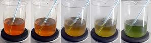 Transforming water into acid… and back