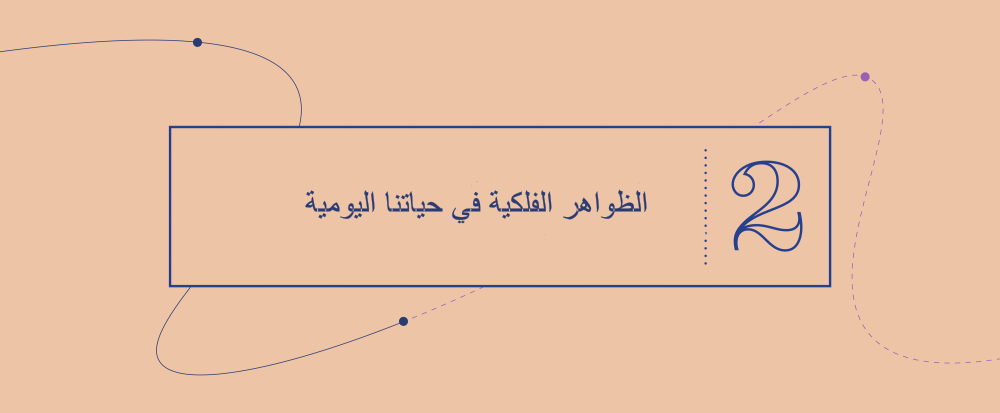 الفكرة الكبرى 2 - اﻟظواھر اﻟﻔﻠﻛﯾﺔ ﻓﻲ ﺣﯾﺎﺗﻧﺎ اليومية