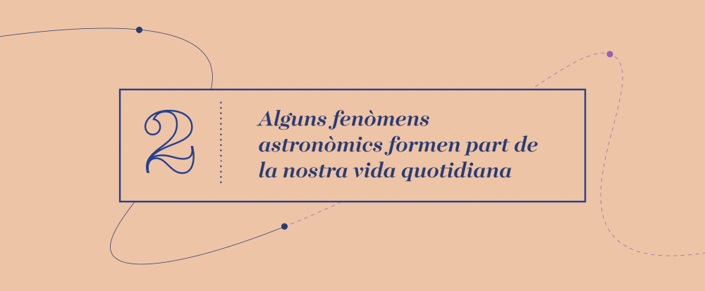 Gran idea 2 - Alguns fenòmens astronòmics formen part de la nostra vida quotidiana