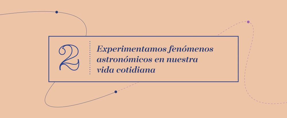 Gran Idea 2 - Experimentamos fenómenos astronómicos en nuestra vida cotidiana