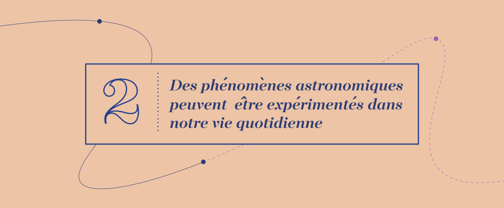 Grandes idées 2 - Des phénomènes astronomiques peuvent être expérimentés dans notre vie quotidienne