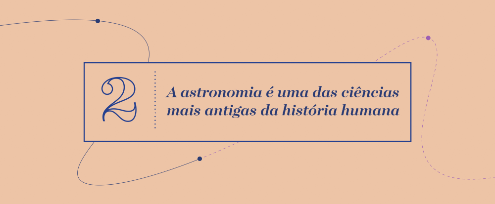 Grande Ideia 2 - Podemos experienciar fenómenos astronómicos no nosso dia-a-dia