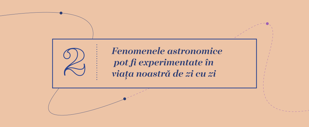 Mari Idei 2 - Fenomenele astronomice pot fi experimentate în viața noastră de zi cu zi