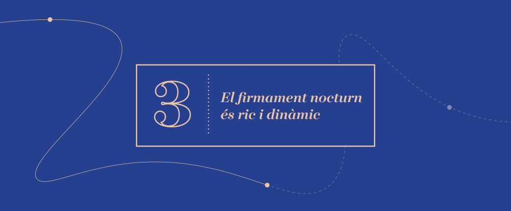Gran idea 3 - El firmament nocturn és ric i dinàmic