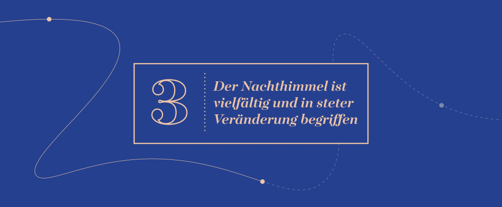 Schlüsselidee 3 - Der Nachthimmel ist vielfältig und in steter Veränderung begriffen