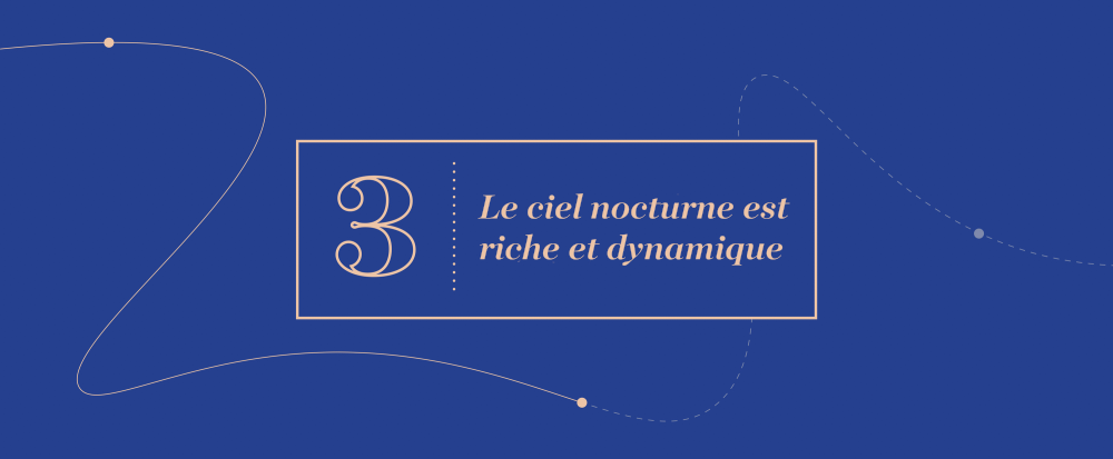 Grandes idées 3 - Le ciel nocturne est riche et dynamique.