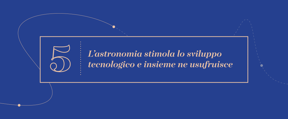 Grande Idea 5 - L’astronomia stimola lo sviluppo tecnologico e insieme ne usufruisce