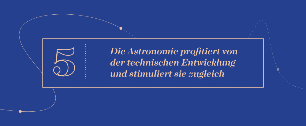 Schlüsselidee 5 - Die Astronomie profitiert von der technischen Entwicklung und stimuliert sie zugleich