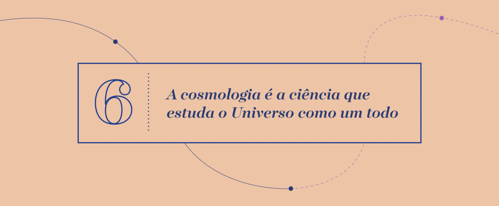 Grande Ideia 6 - A cosmologia é a ciência que estuda o Universo como um todo