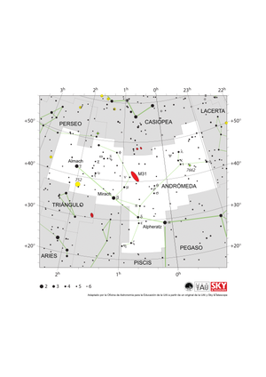 Las estrellas brillantes de Andrómeda forman una Y. Pegaso abajo a la derecha. En el centro está M31, marcada con una elipse roja.