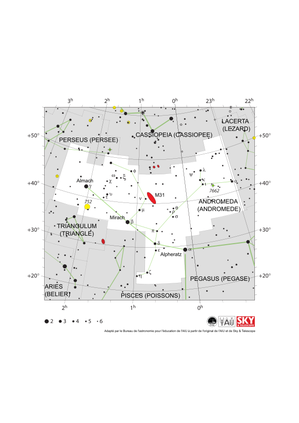 Les étoiles brillantes d'Andromède forment un Y. Pégase en bas à droite. Au centre se trouve M31, marquée d'une ellipse rouge.