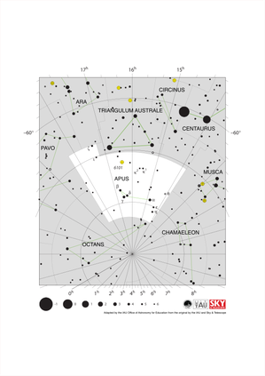 Apus has an northward-pointing isosceles triangle on the east end of an east-west line.