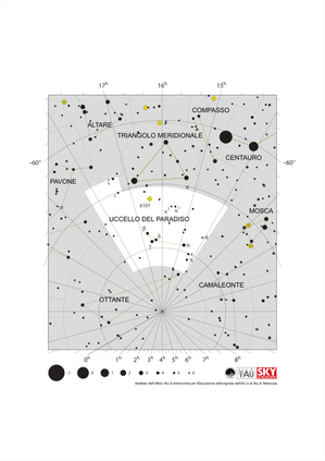 L'Uccello del Paradiso ha un triangolo isoscele rivolto verso nord all'estremità orientale di una linea est-ovest.