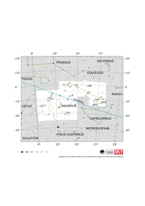 Aquarius appears as a sprawling series of connected lines. The ecliptic runs through its center from WSW to ENE.