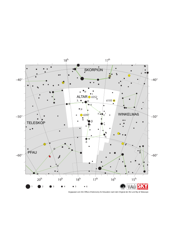 Der Altar erscheint im Hochformat als Viereck, wobei die rechte Seite kürzer ist als die linke