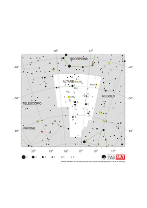 L'Altare si presenta come un quadrilatero in verticale con il lato destro più corto di quello sinistro