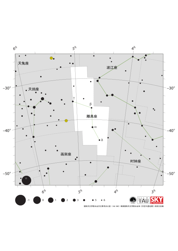雕具座是一个狭小而细长、亮星稀少的星座
