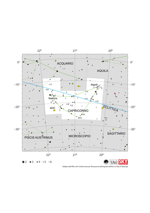 Il Capricorno appare come un triangolo isoscele rivolto verso il basso. L'eclittica attraversa il centro da WSW a ENE.