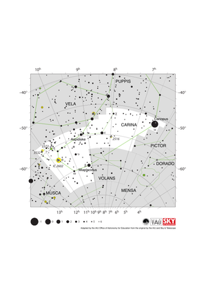 Carina appears as the hull of a line drawing of a ship which faces left (east). Canopus is on its right (west) edge