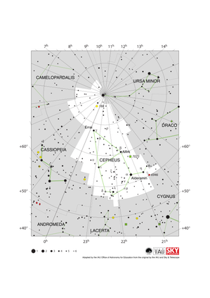 Cepheus appears as a head wearing a pointy hat tilted anticlockwise by 45 degrees