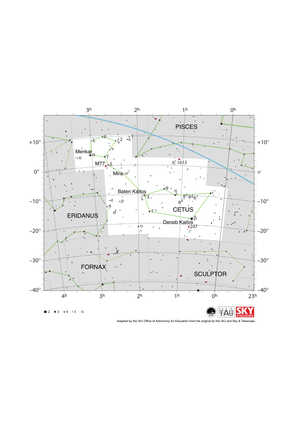 Cetus appears as two ellipses, the smaller one north-east of the larger one, connected by a line.