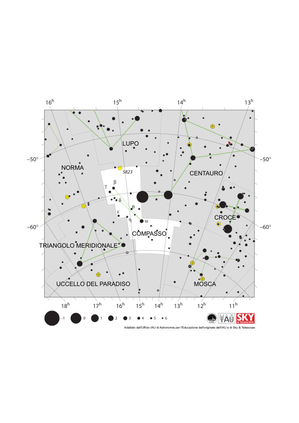 Il Compasso appare come un sottile triangolo isoscele che punta verso sud-ovest (in basso a destra).