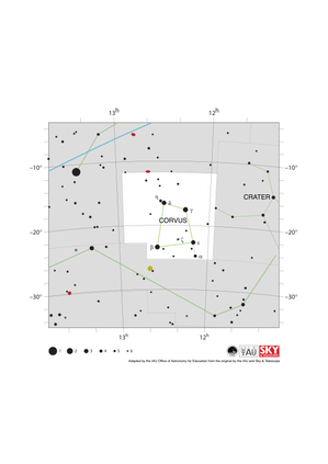 Corvus appears as a quadrilateral with a short line extending vertically from its lower right (SW) corner