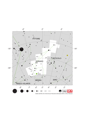 Le stelle del Dorado formano una linea approssimativa da sud-est a nord-ovest. Lla Grande Nube di Magellano è sul confine meridionale di Dorado.