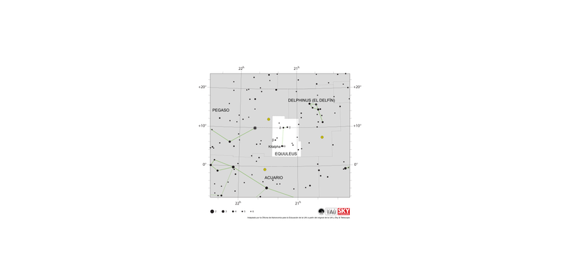 Equuleus aparece como una línea de norte a sur con una corta línea que se extiende hacia el oeste desde su extremo norte.
