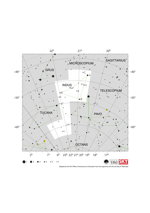 Indus appears as a right-angled triangle with the right-angle pointing south west