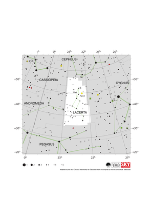 Lacerta appears as two linked diamond shapes arranged north-south with a small tail extending below