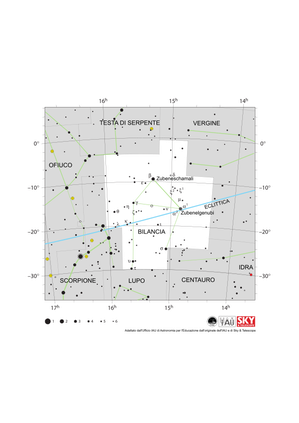 La Bilancia é un triangolo che punta verso nord (in alto) con due linee verso il basso. È tagliata dall'eclittica che corre in direzione ESE-WNW.