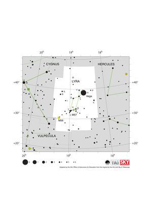 Lyra resembles a north-south parallelogram with a triangle joining its north west corner. Vega is one corner of that triangle