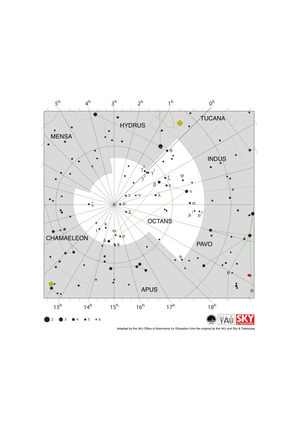 Octans appears as an elongated triangle