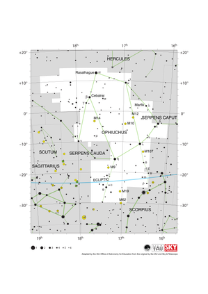 Ophiuchus appears as a headless stick figure