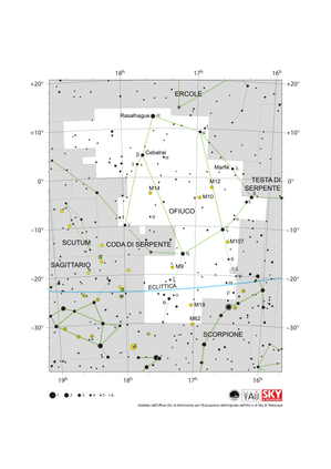 Ofiuco appare come una figura acefala stilizzata