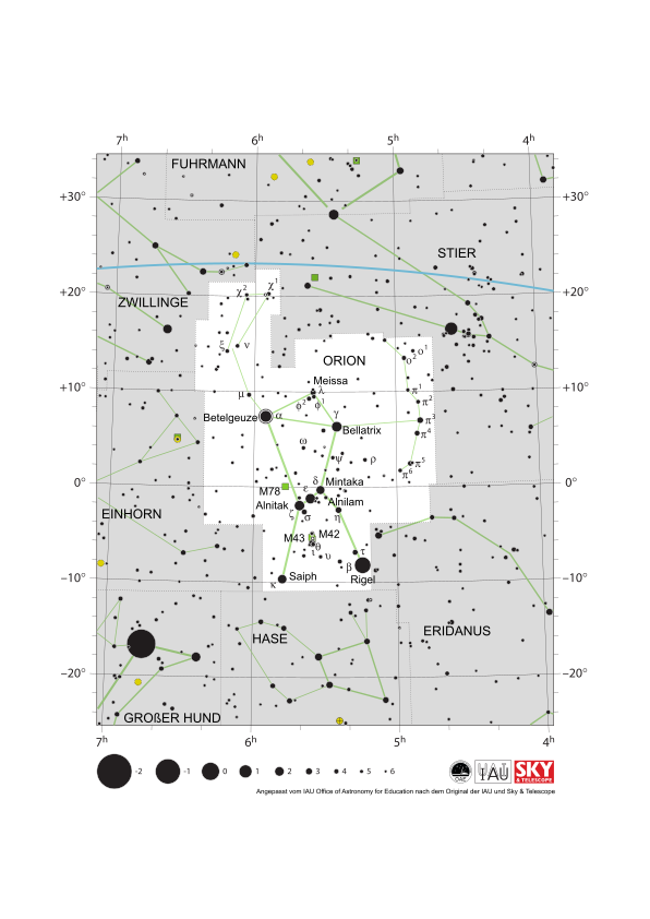Orion erscheint als sanduhrförmiges Muster mit zwei Sternenketten, die sich nach Nordosten und Nordwesten erstrecken