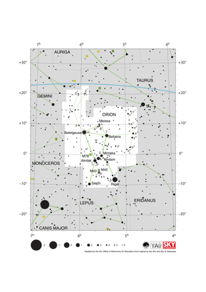 Orion appears as an hourglass-shaped pattern with two strings of stars extending northeast and northwest