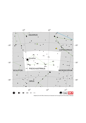 The stars in Piscis Austrinus form a rough horizontal fish shape with the tail facing west