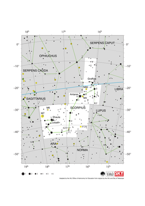 Scorpius appears as a letter T joined to a letter J. The ecliptic runs ESE to WNW and clips one arm of the T