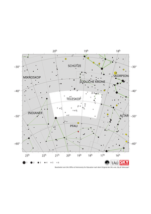 Die Sterne im Sternbild Teleskop bilden keine klare Gestalt, mit Ausnahme eines kleinen rechtwinkligen Dreiecks aus helleren Sternen