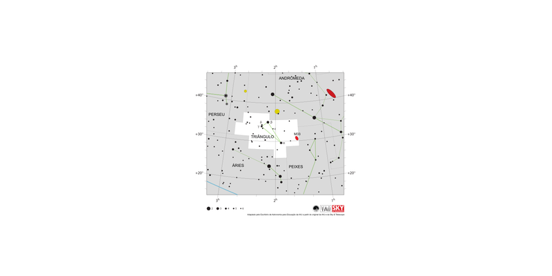 As estrelas brilhantes em Triangulum formam um triângulo isósceles apontando para o sudoeste