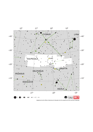 The stars in Vulpecula do not form a clear shape